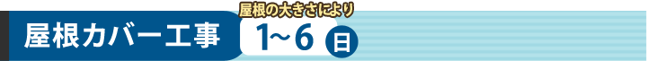 屋根カバー工事屋根の大きさにより異なるがおよそ1日から6日