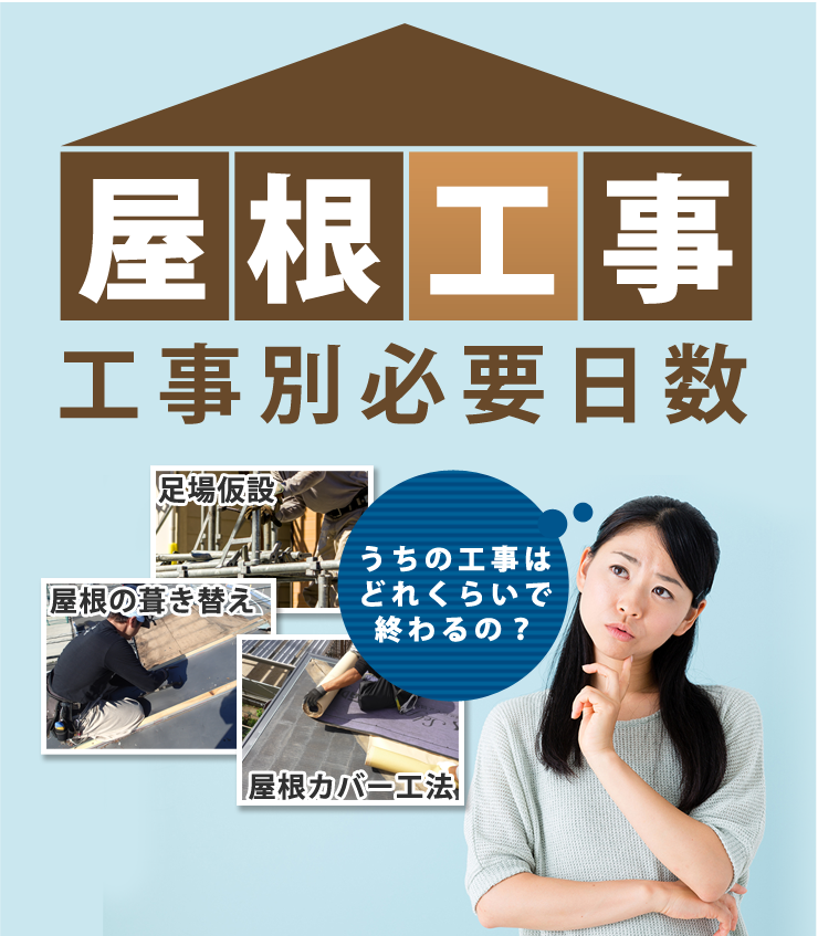 屋根工事の工事別必要日数、足場仮設や屋根葺き替え屋根カバー工法などの工事はどれくらいで終わるの？