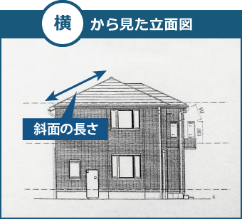 横から見た立面図