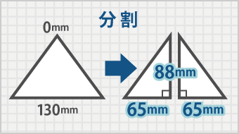 二等辺三角形を頂角と中心として垂直方向の線対称に分割、直角三角形を作る