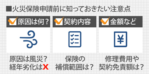 火災保険申請前に知っておきたい注意点