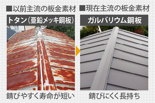 トタンとガルバリウム鋼板