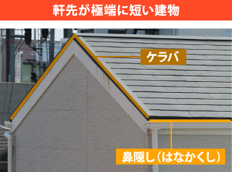 軒先が短い軒ゼロ住宅