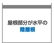 屋根部分が水平の陸屋根