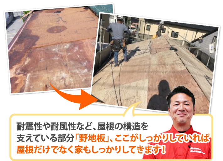 耐震性や耐風性など、屋根の構造を支えている部分「野地板」、ここがしっかりしていれば屋根だけでなく家もしっかりしてきます！