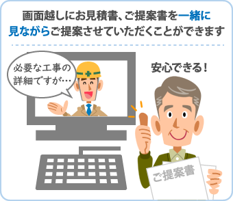 画面越しにお見積書、ご提案書を一緒に見ながらご提案させていただくことができます