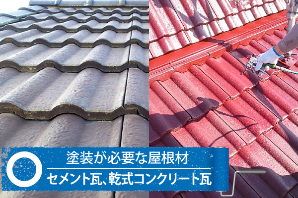 セメント瓦、乾式コンクリート瓦(モニエル瓦)