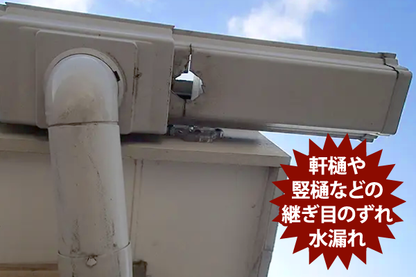 継ぎ目のずれや水漏れ