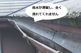 雨水が滞留