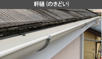 軒樋(のきどい)