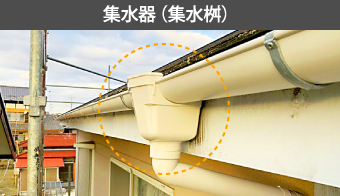 集水器(集水桝)