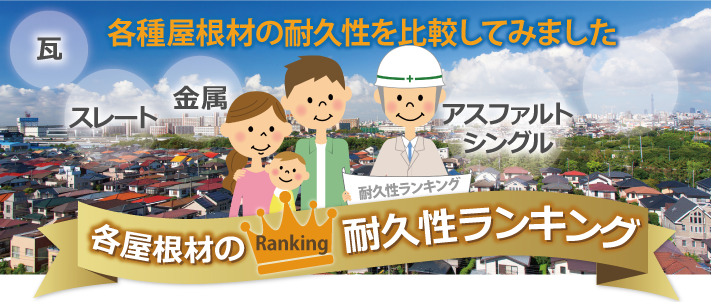 各屋根材の耐久性ランキング