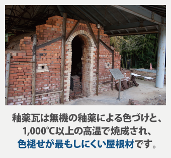 釉薬瓦は無機の釉薬による色づけと、1,000℃以上の高温で焼成され、色褪せが最もしにくい屋根材です。