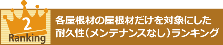 各屋根材の屋根材だけを対象にした耐久性（メンテナンスなし）ランキング