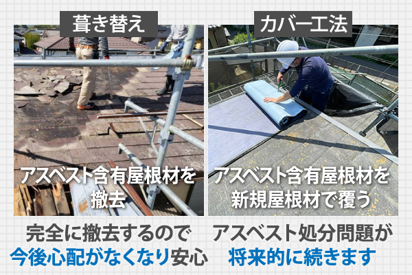 完全に撤去するので今後心配がなくなり安心、アスベスト処分問題が将来的に続きます