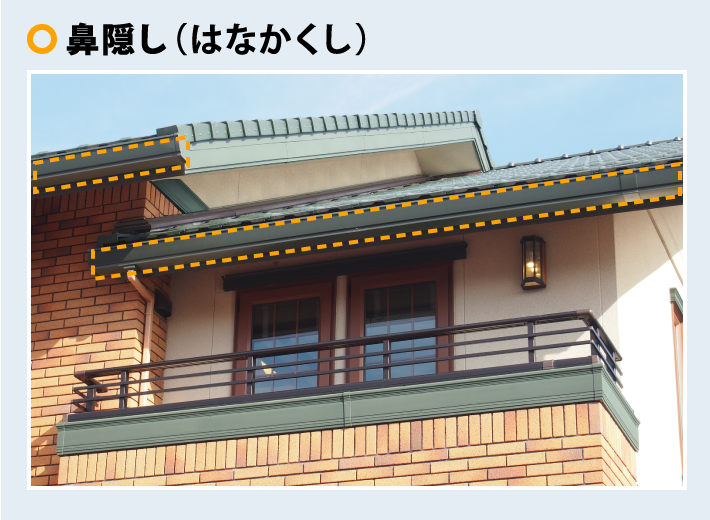 鼻隠し（はなかくし）