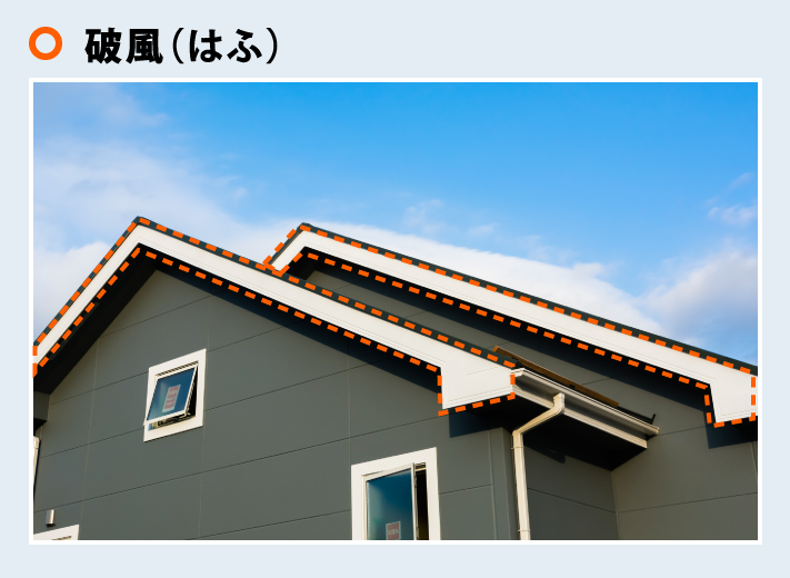 破風（はふ）