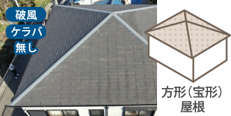 方形（宝形）屋根