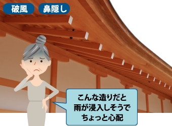 こんな造りだと雨が浸入しそうでちょっと心配