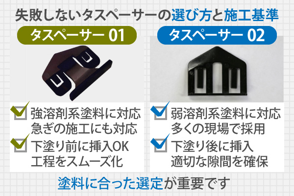 塗料に合った選定が重要です