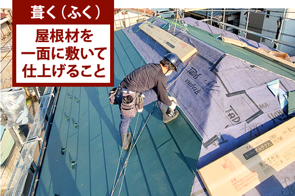 葺く（ふく）：屋根材を一面に敷いて仕上げること