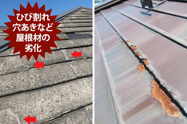 ひび割れ穴あきなど屋根材の劣化