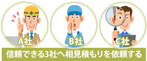 信頼できる3社へ相見積もりを依頼する
