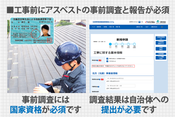 工事前にアスベストの事前調査と報告が必須