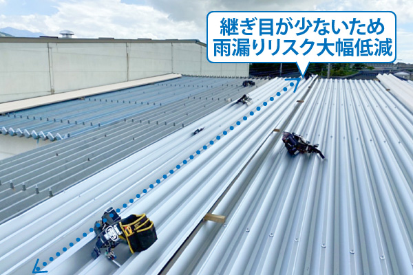 継ぎ目が少ないため雨漏りリスク大幅低減