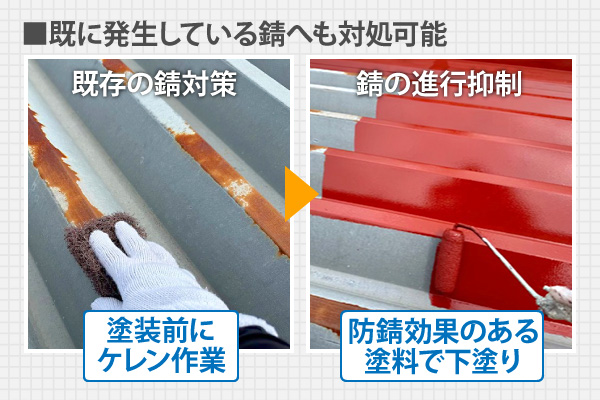 既に発生している錆へも対処可能