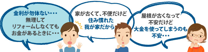 金利がもったいない・・・無理してリフォームしなくても、お金のある時に・・・、家が古くて不便だけど住み慣れた我が家だから、屋根が古くなって不安だけど大金を使ってしまうのも不安