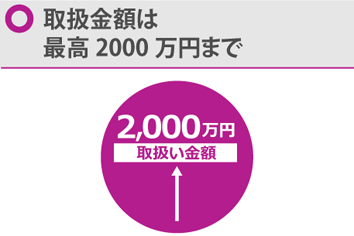 取扱金額最高2000万まで