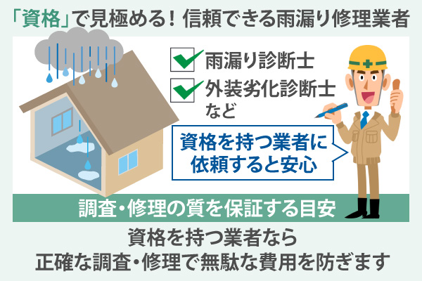 「資格」で見極める！ 信頼できる雨漏り修理業者