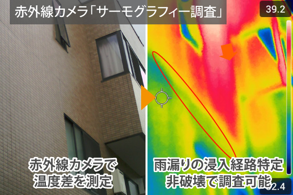 赤外線カメラ「サーモグラフィー調査」