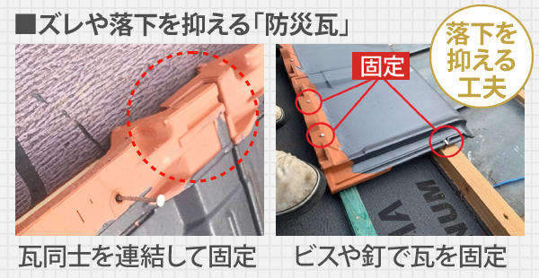 ズレや落下を抑える「防災瓦」