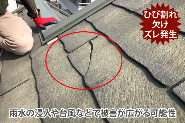雨水の浸入や台風などで被害が広がる可能性