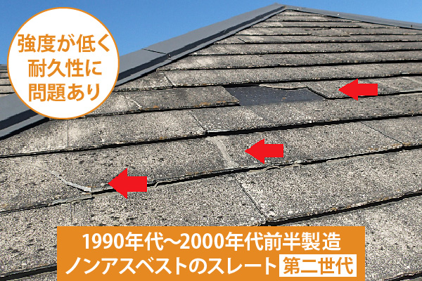 1990年代〜2000年代前半製造、ノンアスベストのスレート第二世代