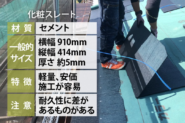 スレート屋根の特徴