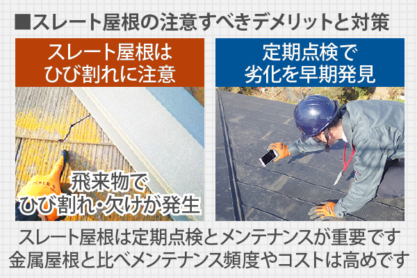 スレート屋根の注意すべきデメリットと対策