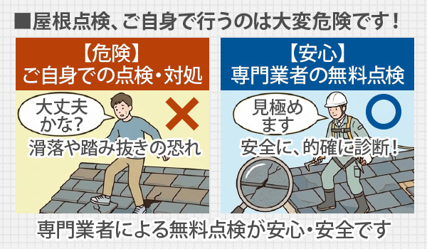 屋根点検、ご自身で行うのは大変危険です！