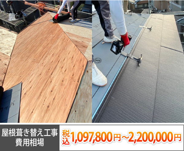 屋根葺き替え工事、費用相場