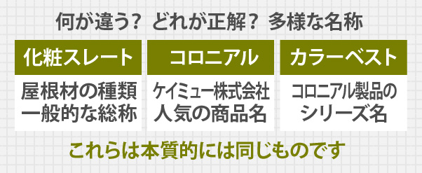 何が違う？ どれが正解？ 多様な名称