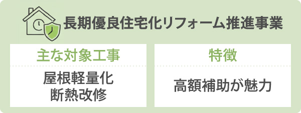 長期優良住宅化リフォーム推進事業