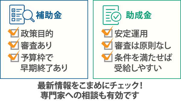 補助金と助成金の違いについて