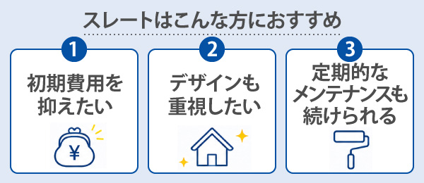 スレートはこんな方におすすめ