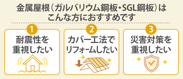 金属屋根（ガルバリウム鋼板・SGL鋼板）はこんな方におすすめです