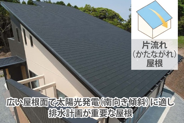 広い屋根面で太陽光発電（南向き傾斜）に適し排水計画が重要な屋根