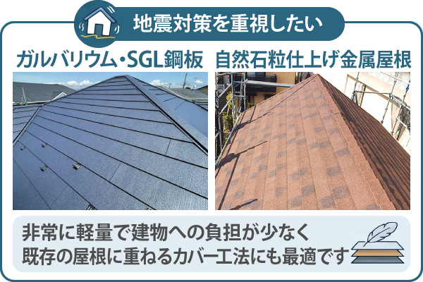地震対策を重視したい
