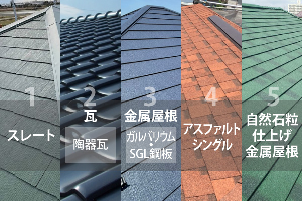 屋根の種類