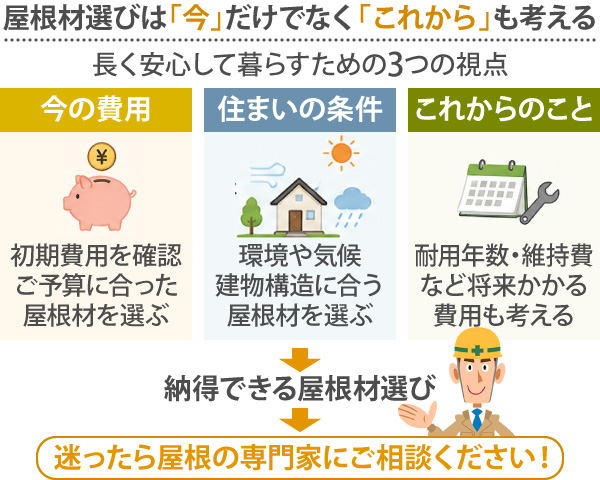 屋根材選びは「今」だけでなく「これから」も考える